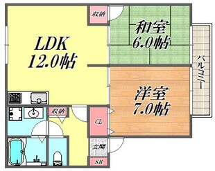 シーザパレス武庫の物件間取画像